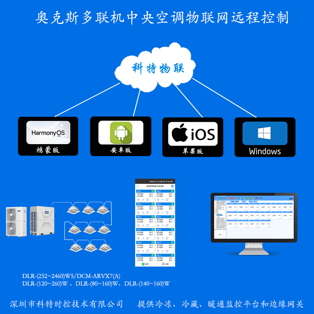 奥克斯多联机中央空调远程控制网关