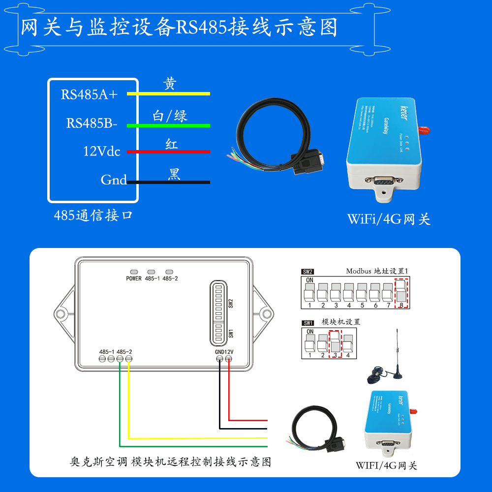 奥克斯模块式风冷冷热水机组网关安装与接线说明图