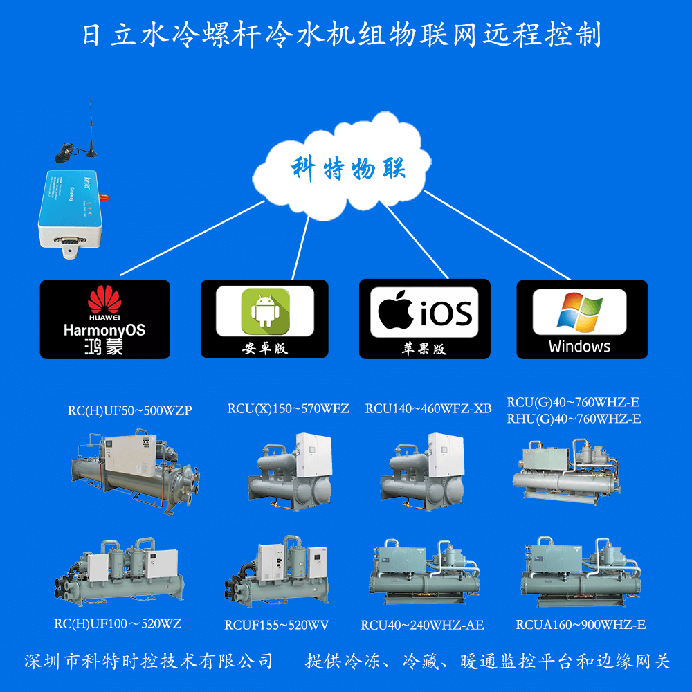 日立水冷螺杆冷水机组远程控制网关