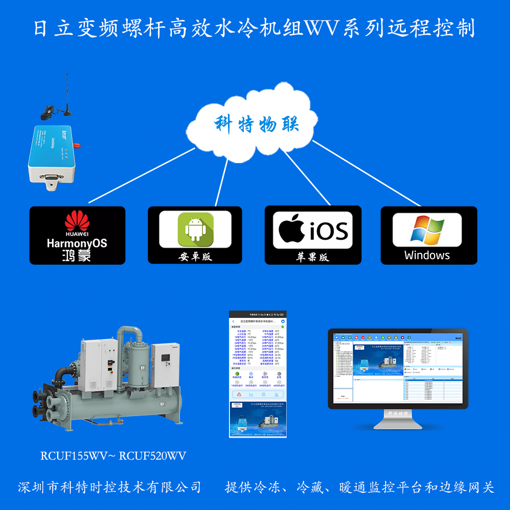 日立变频螺杆高效水冷机组WV系列APP+电脑集中远程控制