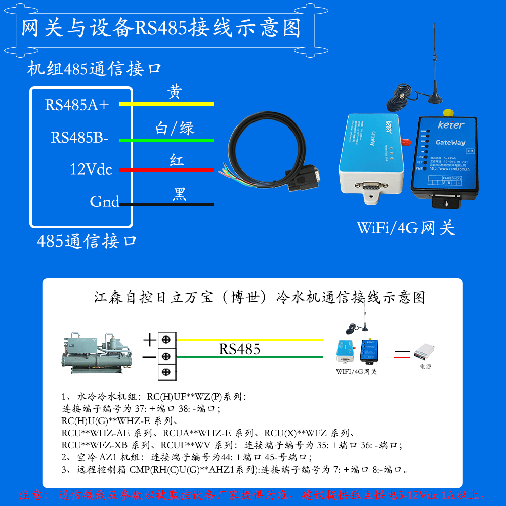 日立变频螺杆高效水冷机组WV系列网关安装与接线说明图