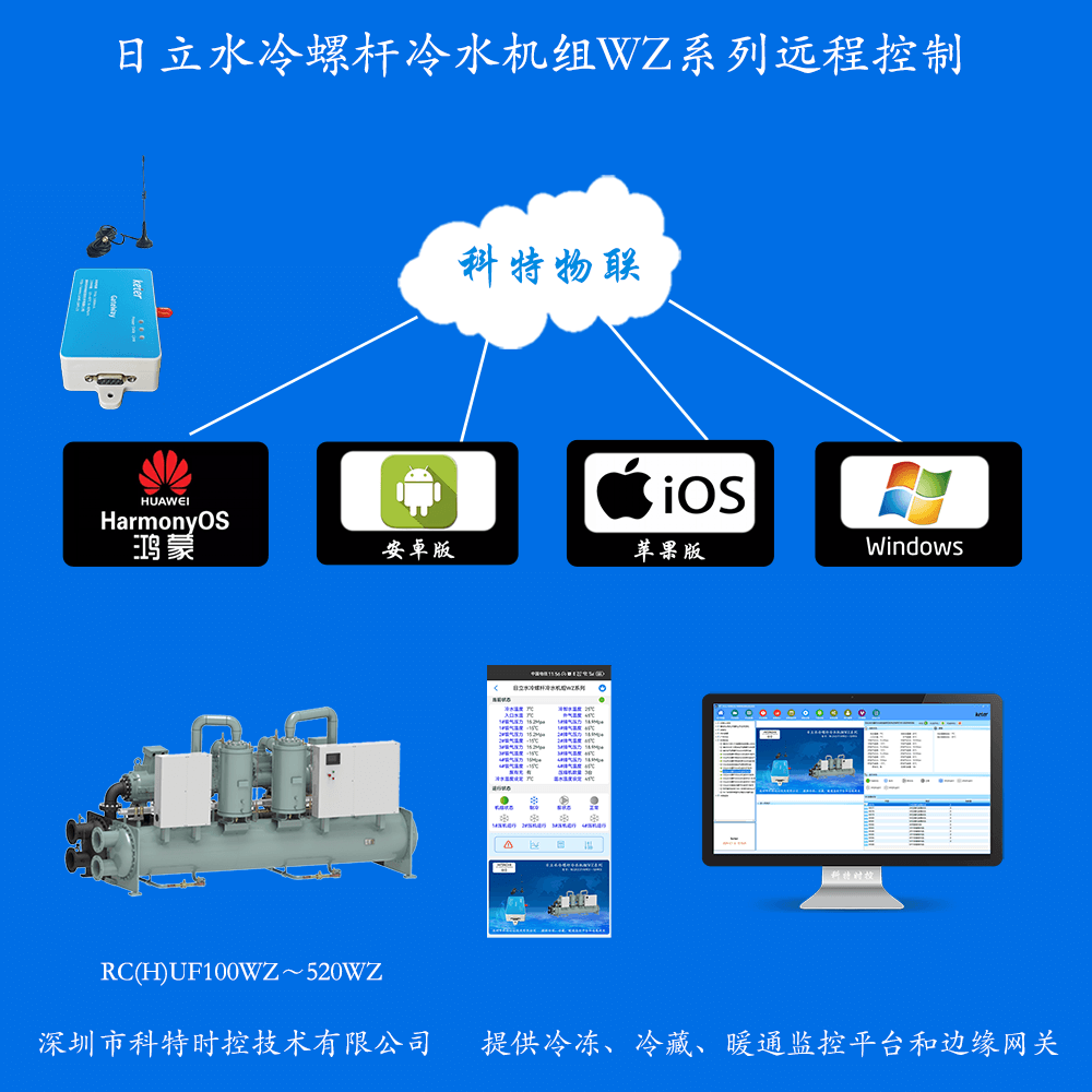 日立水冷螺杆冷水机组WZ系列APP+电脑集中远程控制