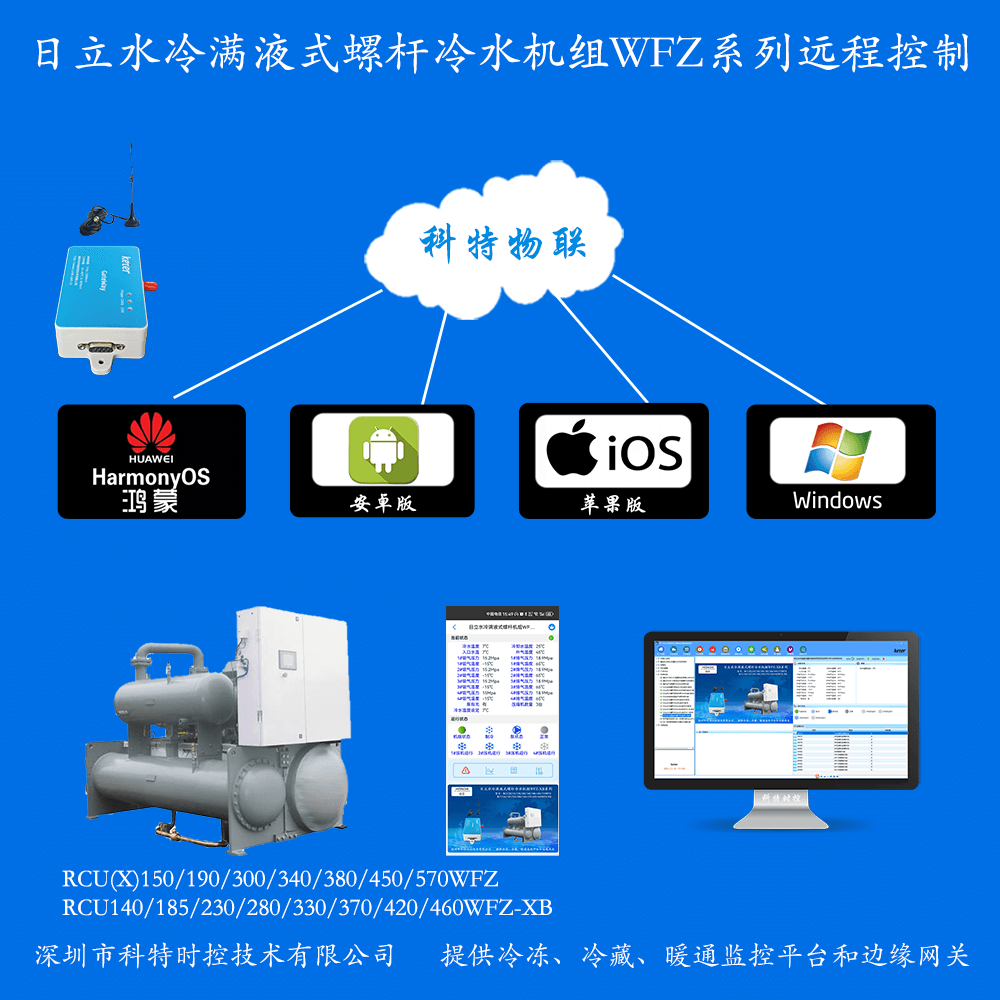 日立水冷满液式螺杆机组WFZ系列APP+电脑集中远程控制