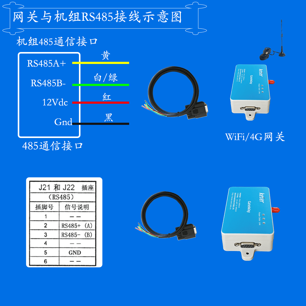 佳力图Guardian节能型机房空调网关安装与接线说明图
