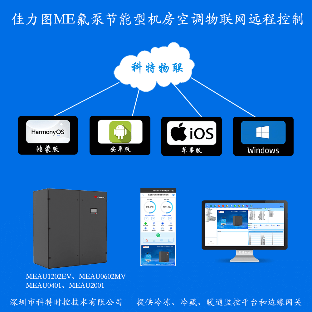 佳力图ME氟泵节能型机房空调远程控制网关