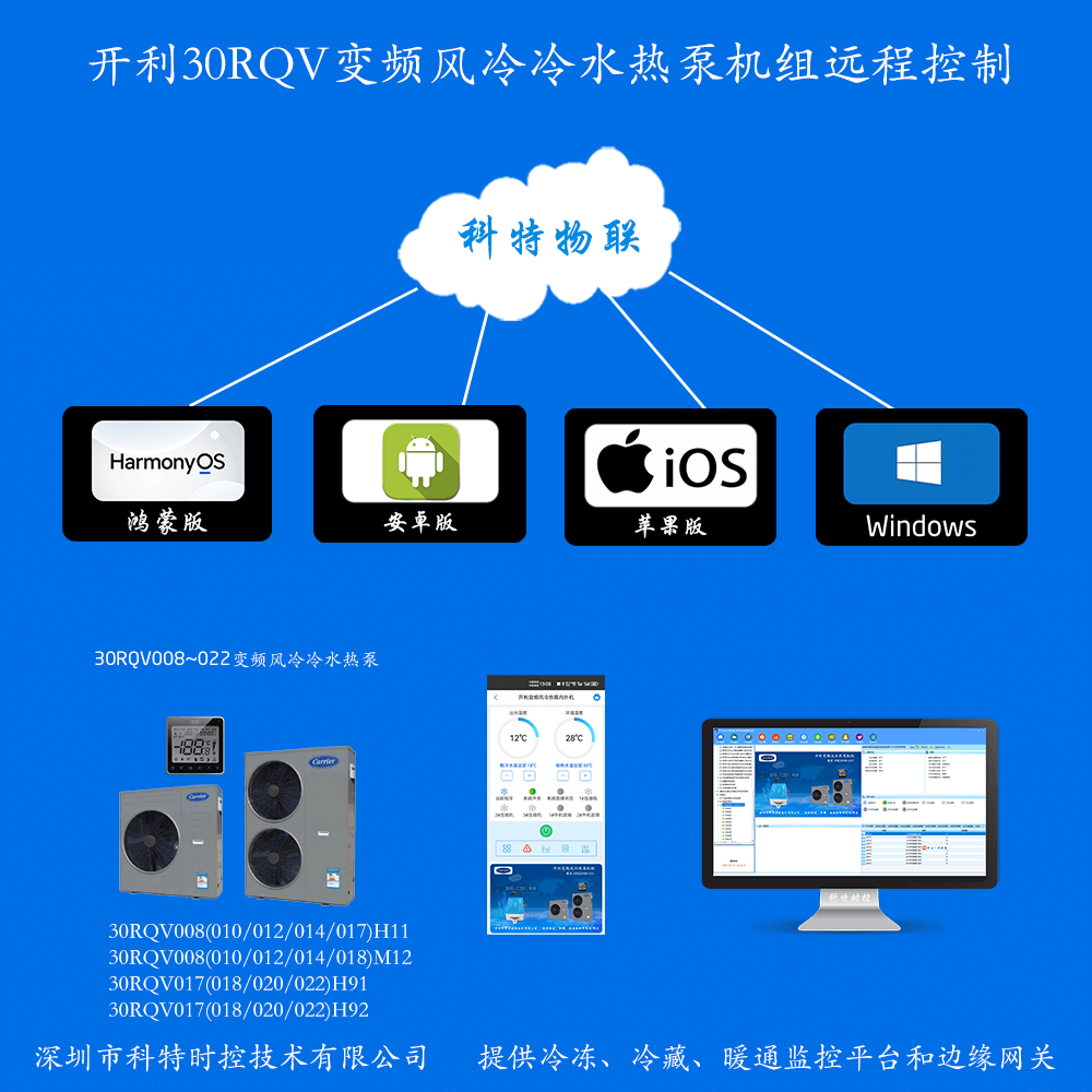 开利30RQV变频风冷冷水热泵机组手机APP+电脑集中远程控制