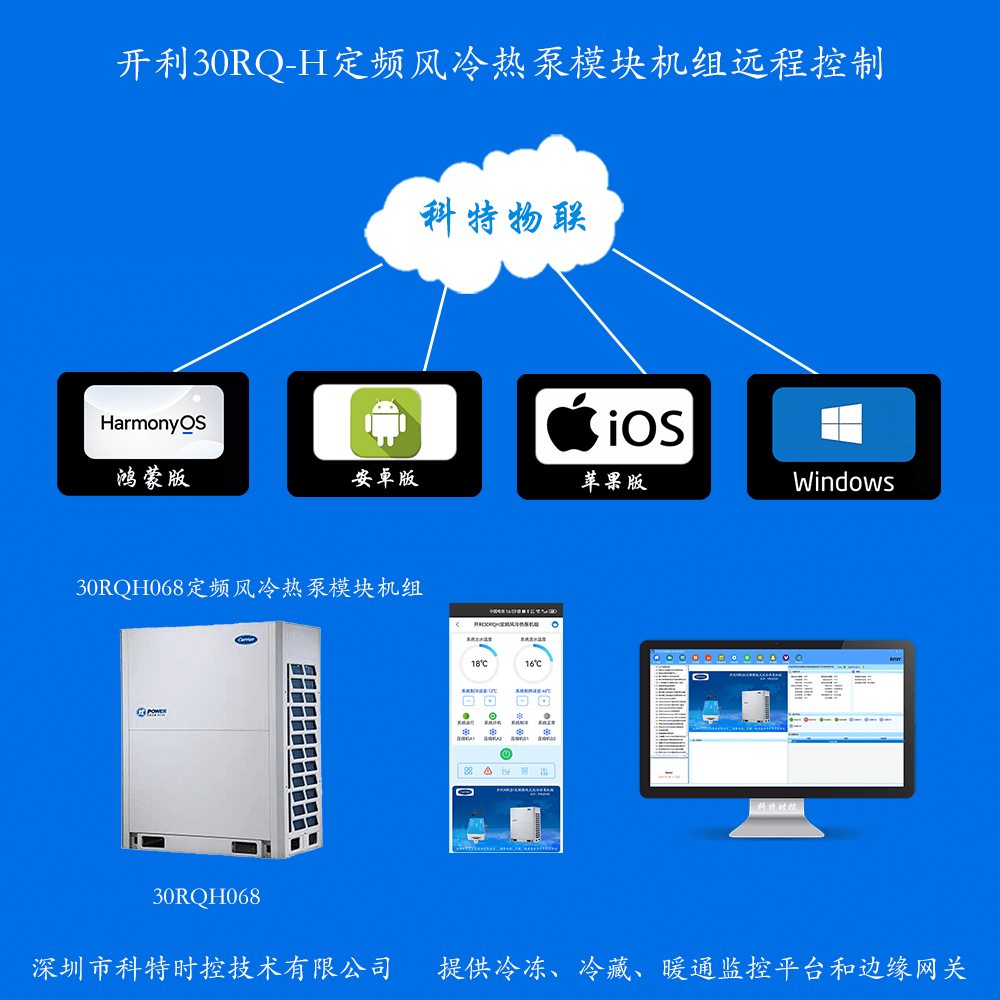 开利30RQH定频风冷热泵机组手机APP+电脑集中远程控制