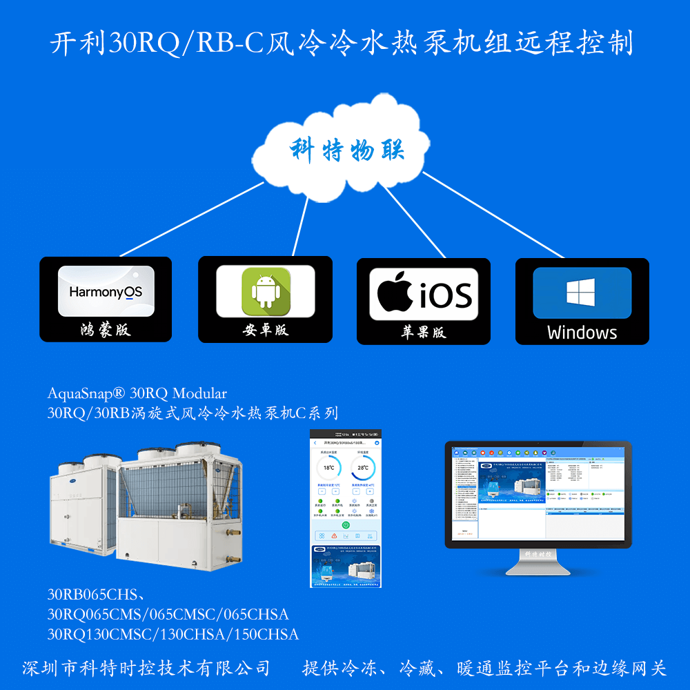 开利30RQ/30RB-C系列涡旋式风冷冷水热泵机组手机APP+电脑集中远程控制