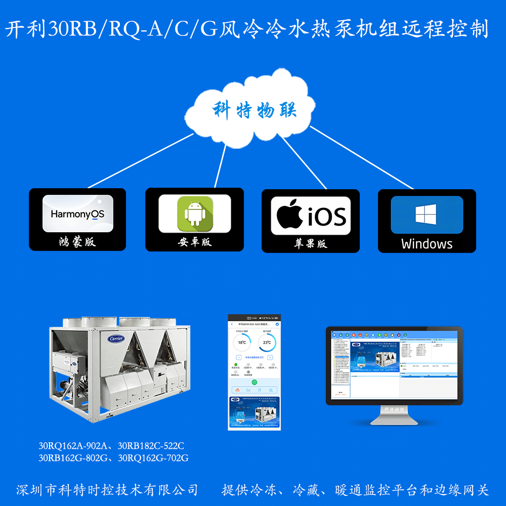 开利30RB/RQ涡旋式风冷冷水热泵机组(A/C/G)系列手机APP+电脑集中远程控制