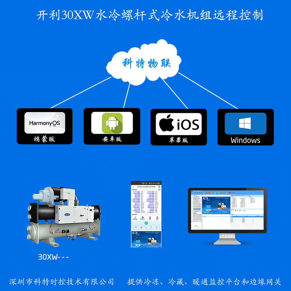 开利30XW水冷螺杆式冷水机组远程控制网关