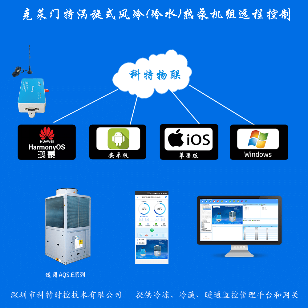 克莱门特涡旋式风冷冷水热泵机组远程控制网关产品图
