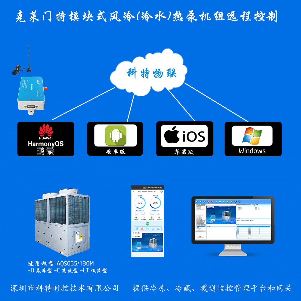 克莱门特模块式风冷(冷水)热泵机组远程控制网关产品图