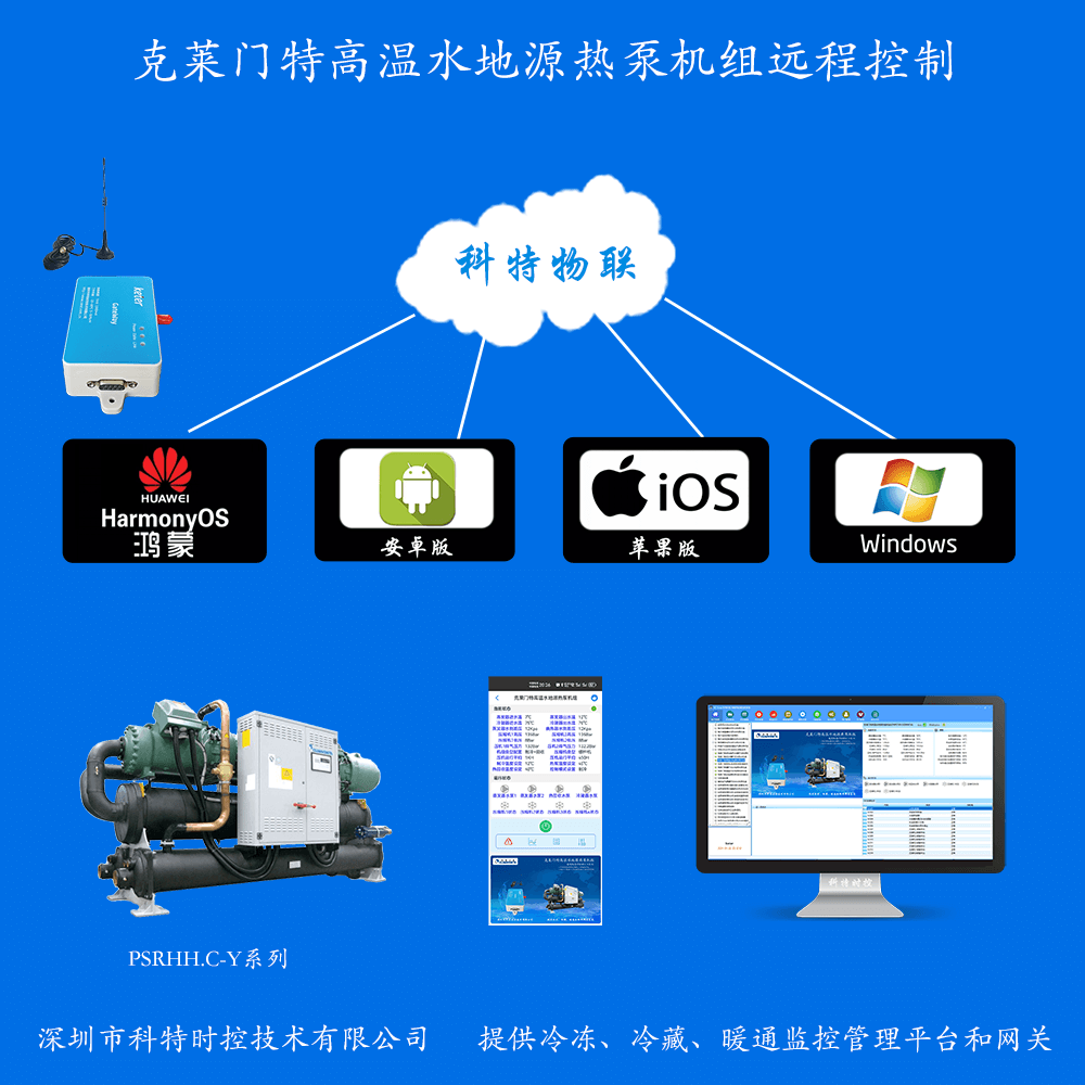 克莱门特高温水地源热泵机组手机APP+电脑集中远程控制