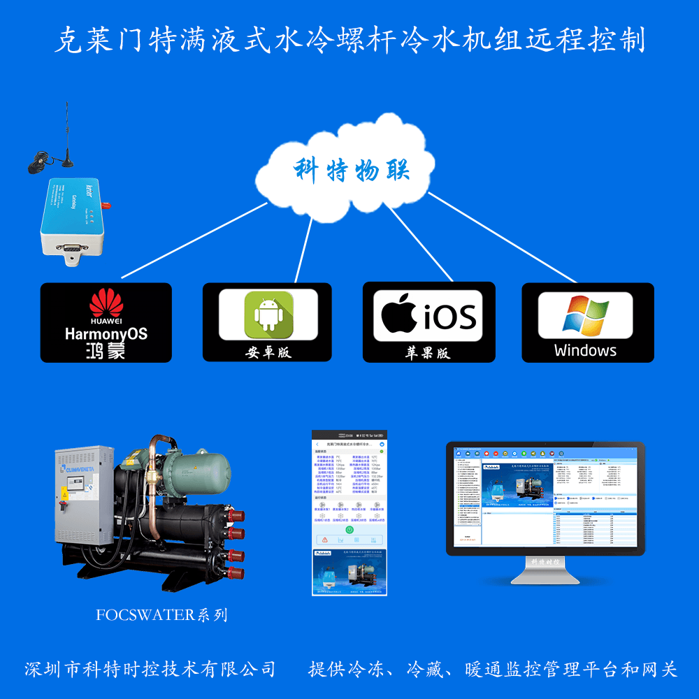 克莱门特满液式水冷螺杆冷水机组远程控制网关产品图