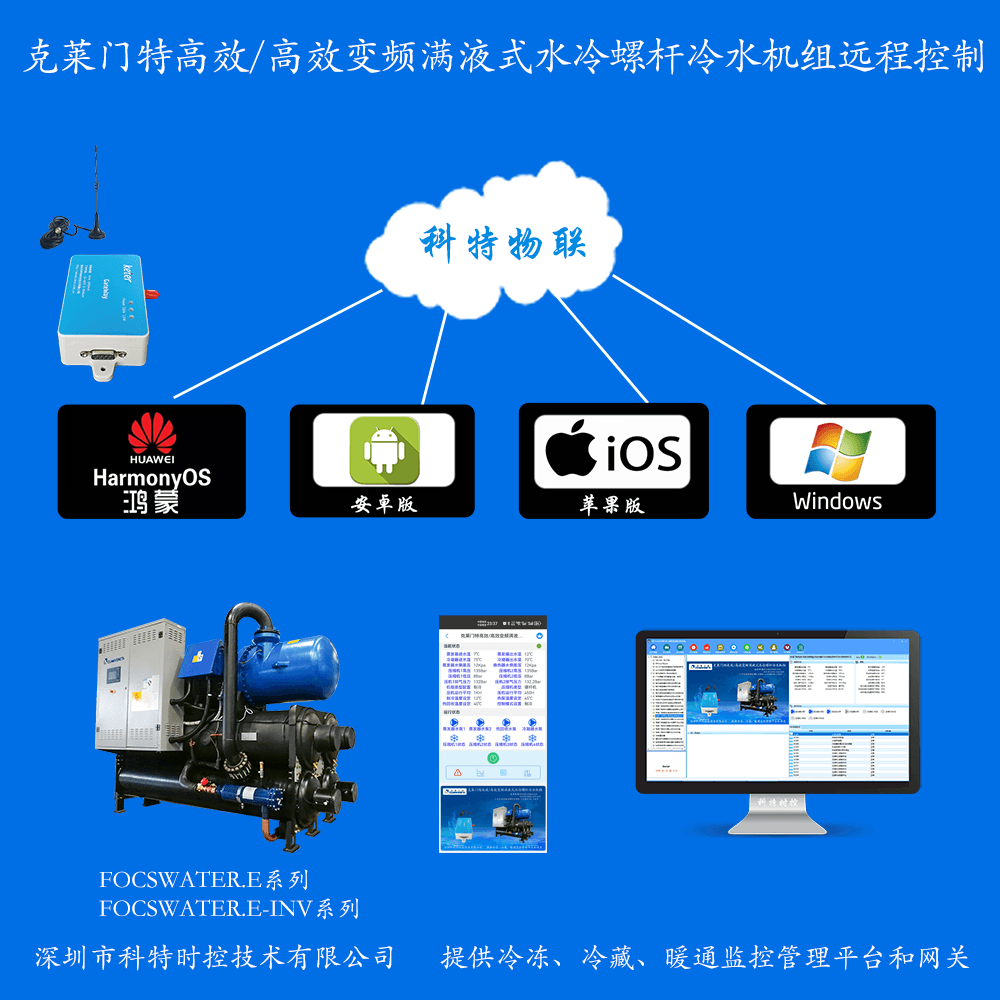 克莱门特高效/高效变频满液式水冷螺杆冷水机组远程控制网关产品图
