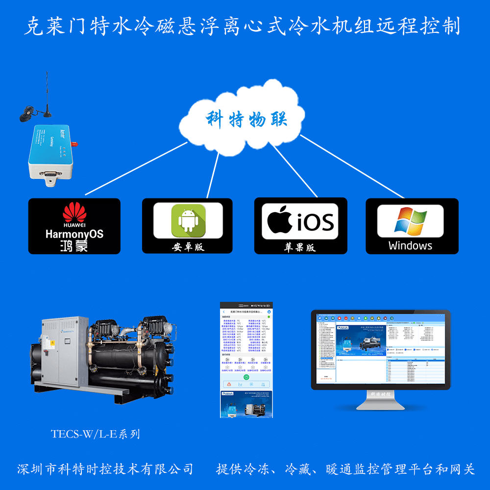 克莱门特水冷磁悬浮变频离心式冷水机组远程控制网关产品图