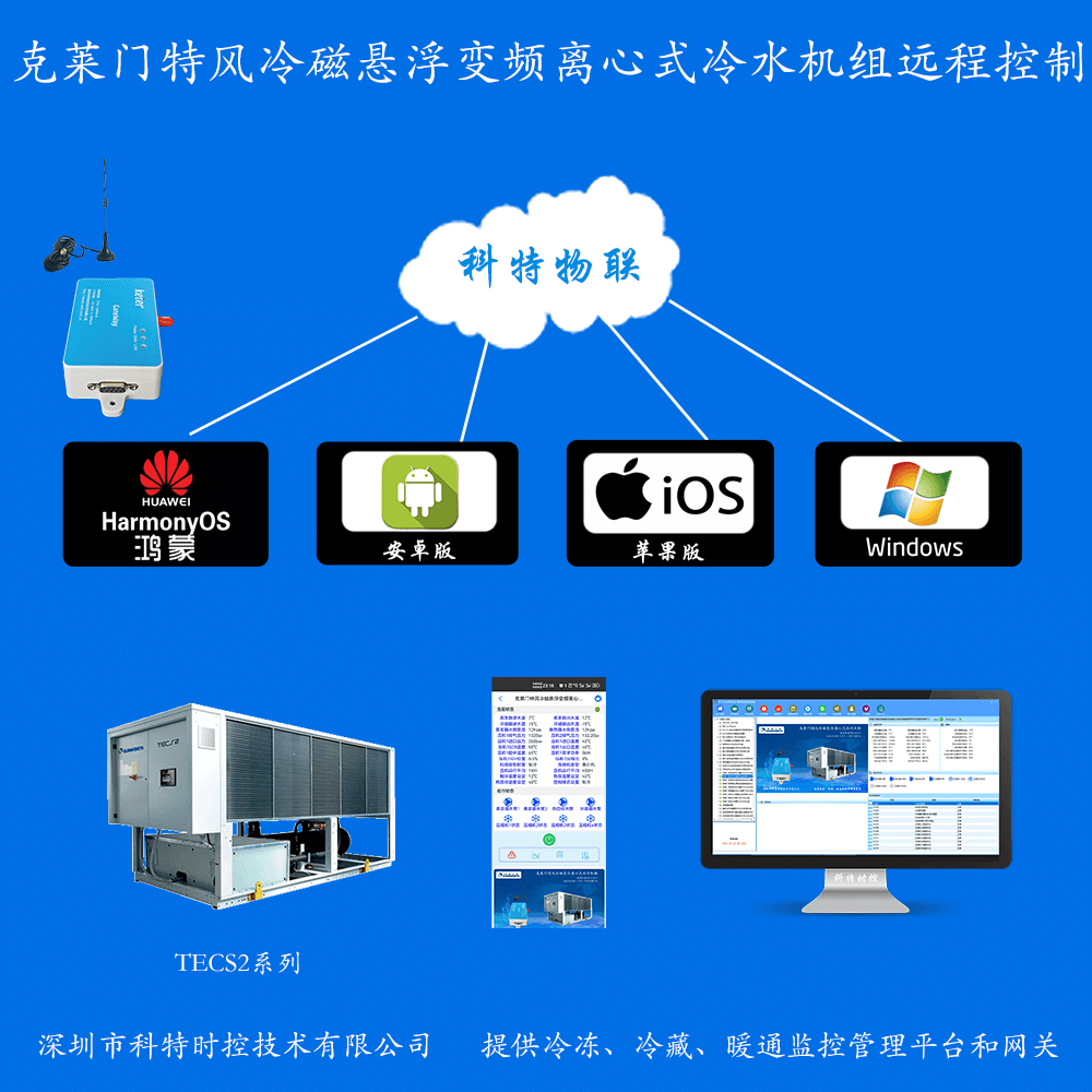 克莱门特风冷磁悬浮变频离心式冷水机组远程控制网关产品图