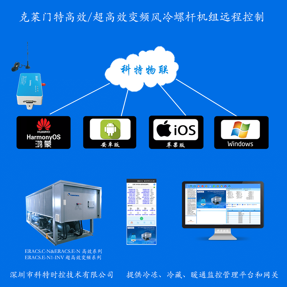 克莱门特螺杆式低温空气源热泵(冷水)机组克莱门特高效/高效变频满液式水冷螺杆冷水机组远程控制网关产品图