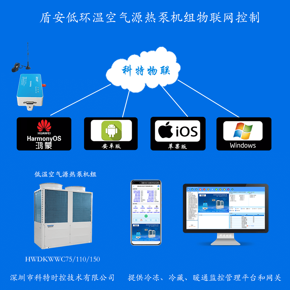 盾安低环温空气源热泵机组远程控制网关产品图