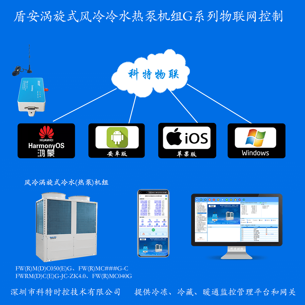 盾安涡旋式风冷冷水热泵机组G系列手机APP控制+本地部署电脑群控