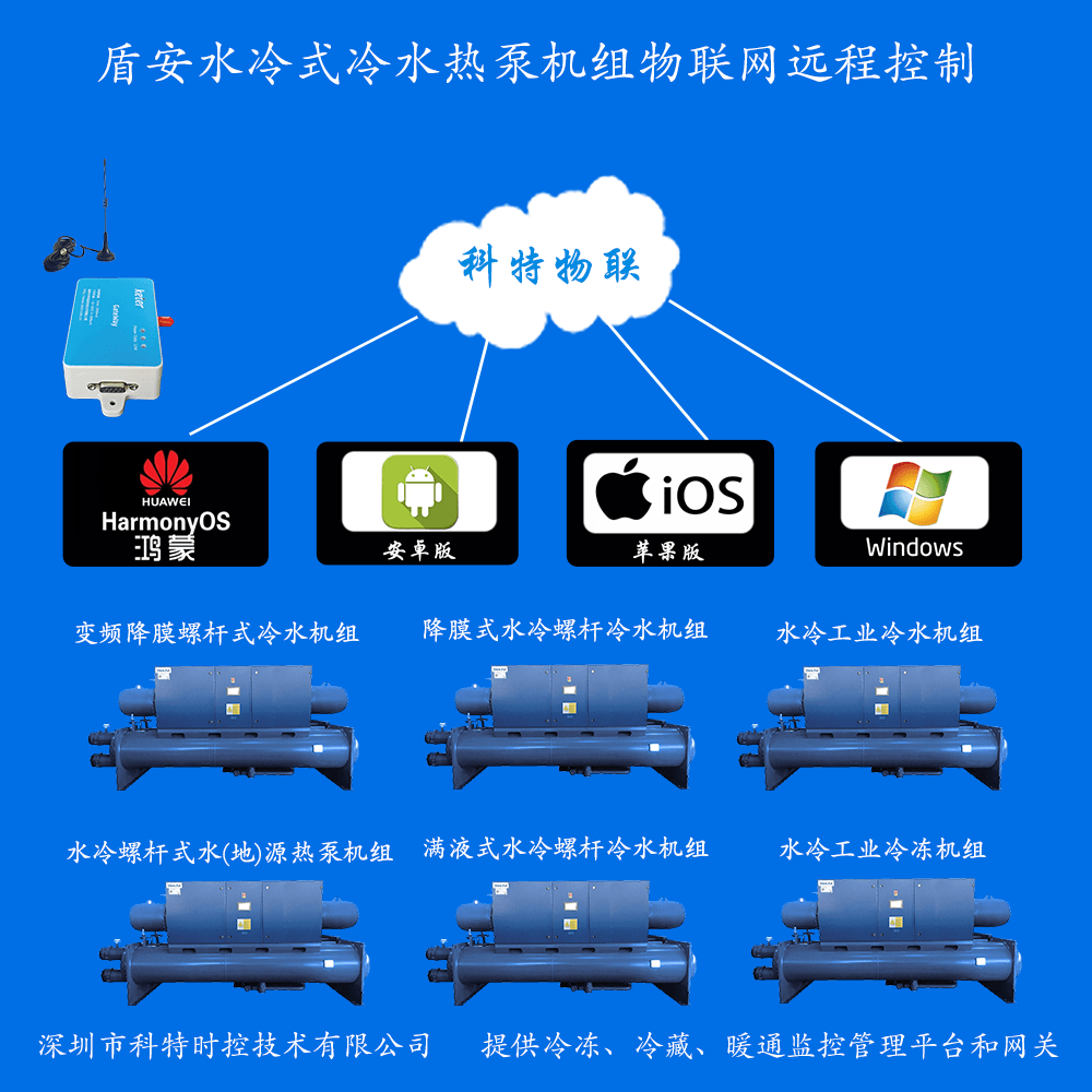 盾安水冷螺杆式水冷冷水机组远程控制网关