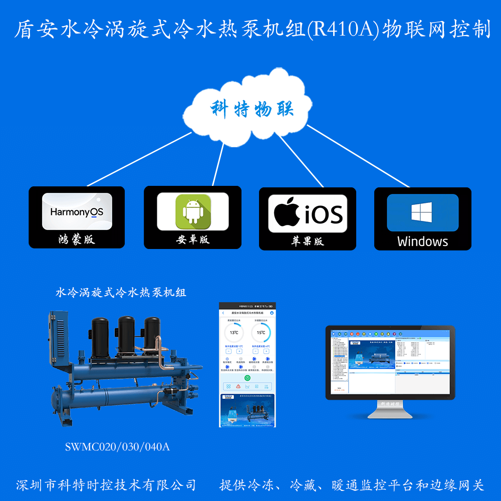 盾安水冷涡旋式冷水热泵机组远程控制网关