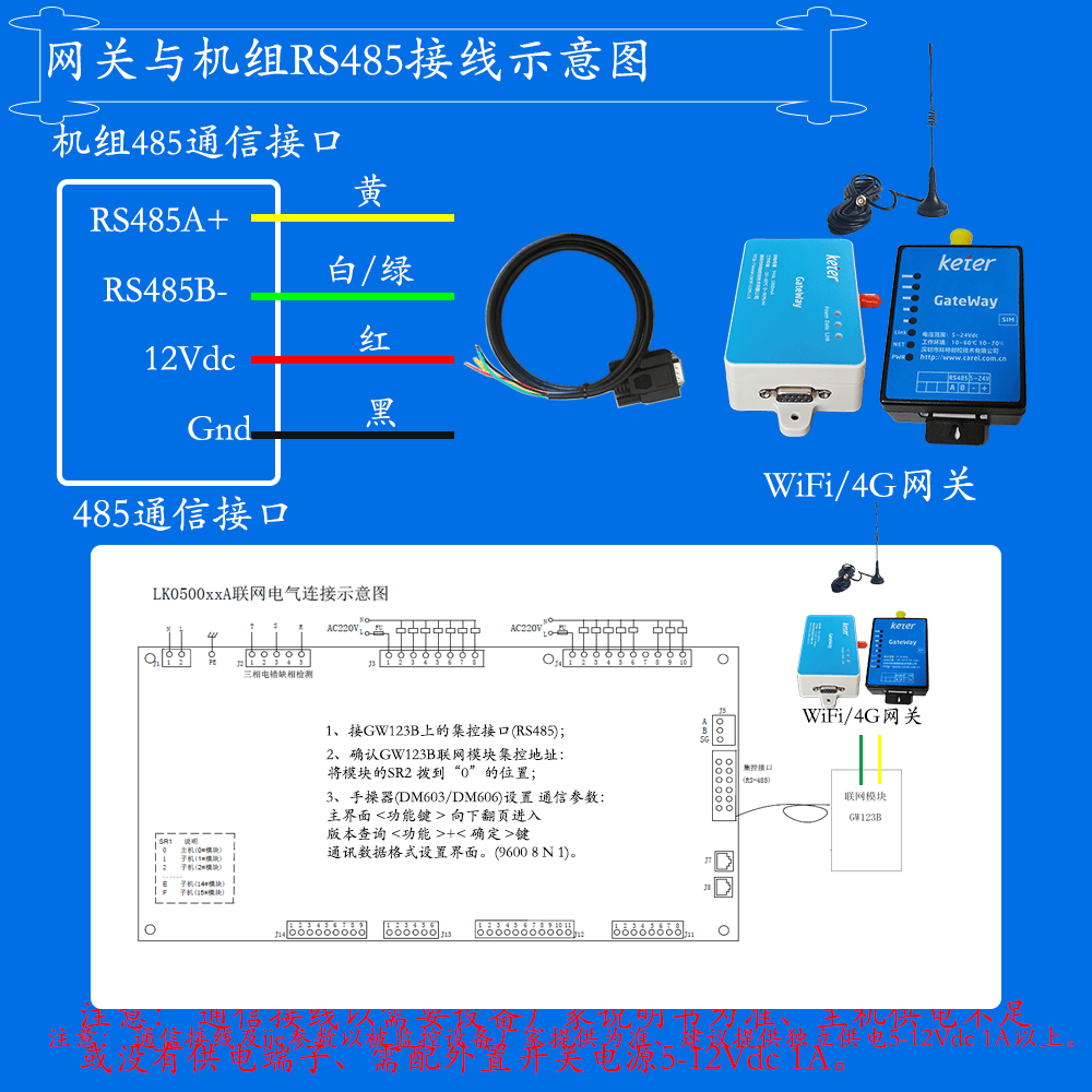顿汉布什ACDS(HP)风冷模块冷水(热泵)机组系列网关安装与接线说明图
