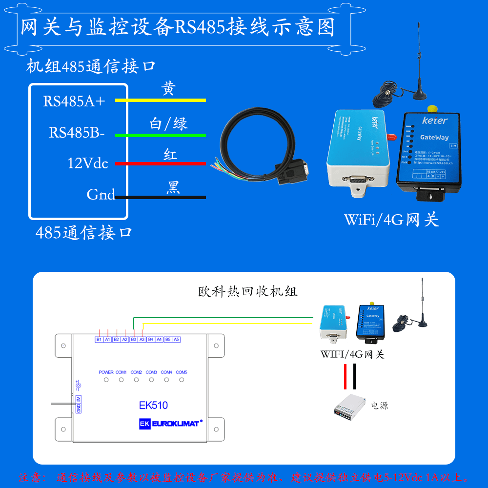 欧科EKAC低温模块式风冷冷水热泵机组网关安装与接线说明图
