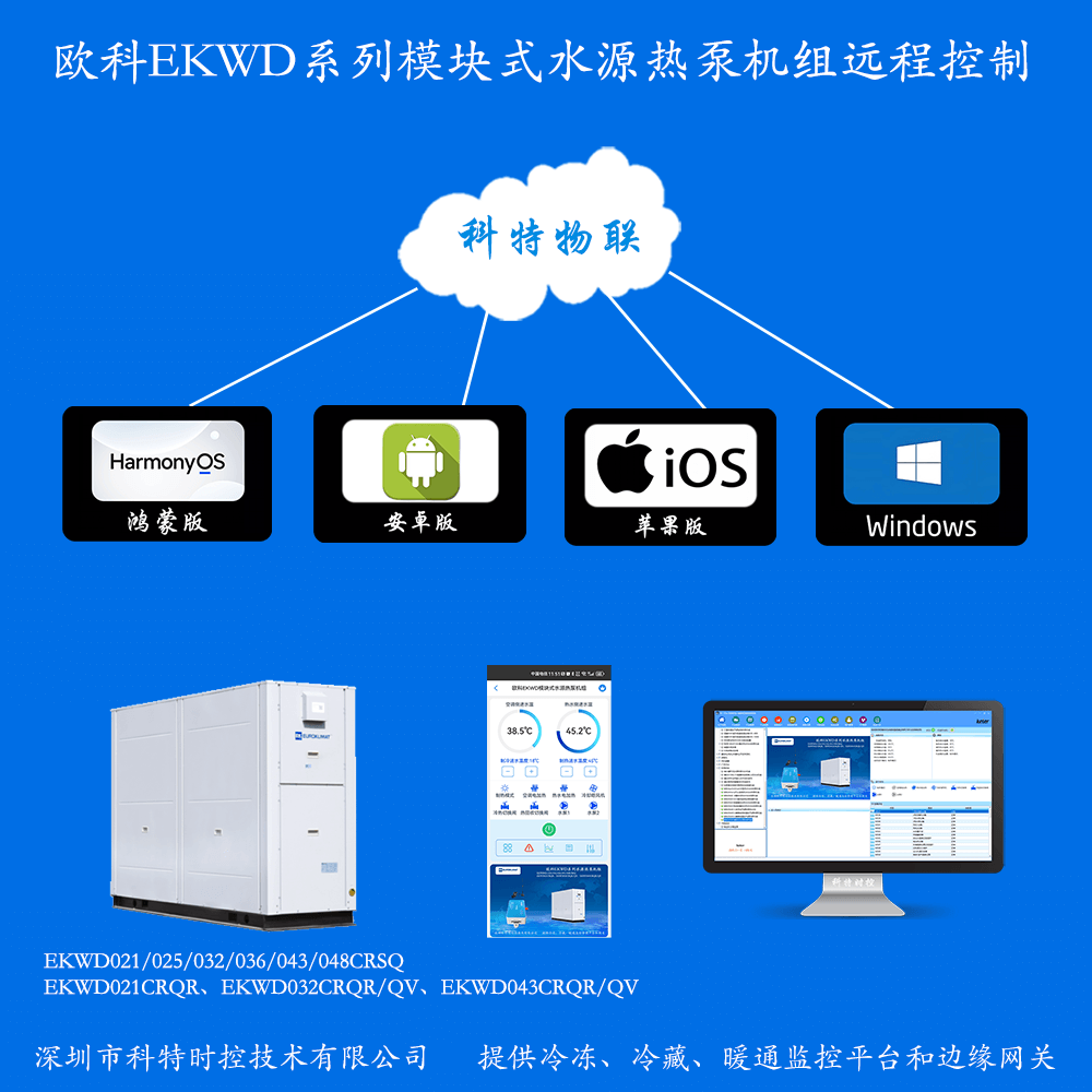 欧科EKWD系列模块式水源热泵机组远程控制网关