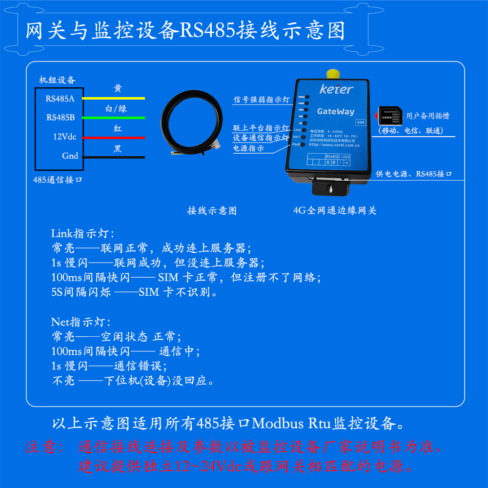 盾安低环温空气源热泵机组网关安装与接线说明图