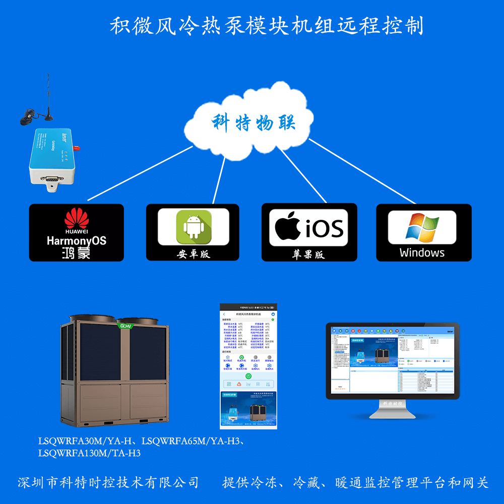 积微风冷热泵模块机组远程控制网关