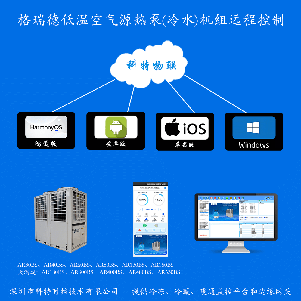 格瑞德低温空气源热泵(冷水)机组远程控制网关
