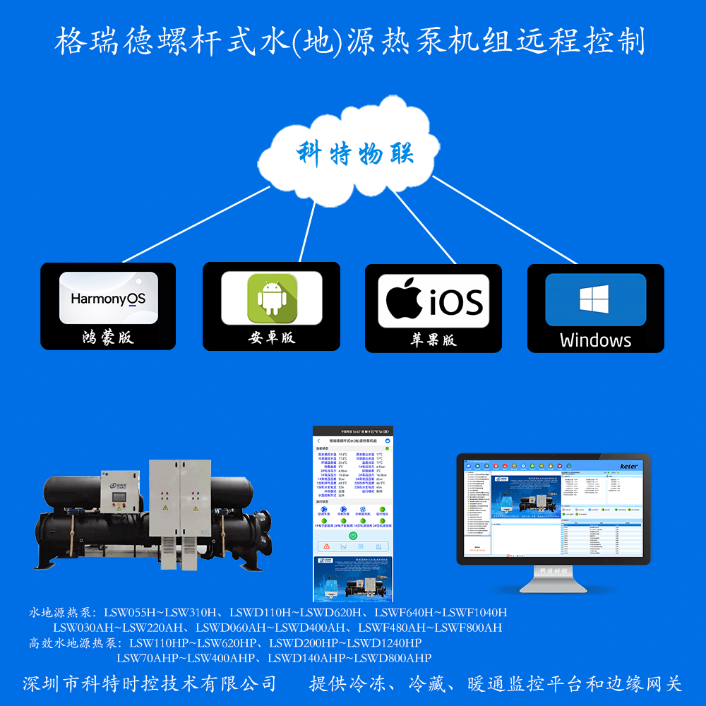 格瑞德螺杆式水(地)源热泵机组远程控制网关