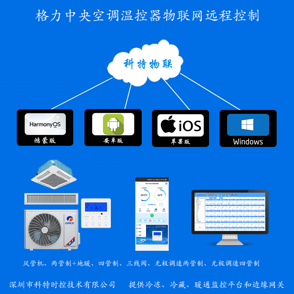 格力中央空调温控器远程控制网关