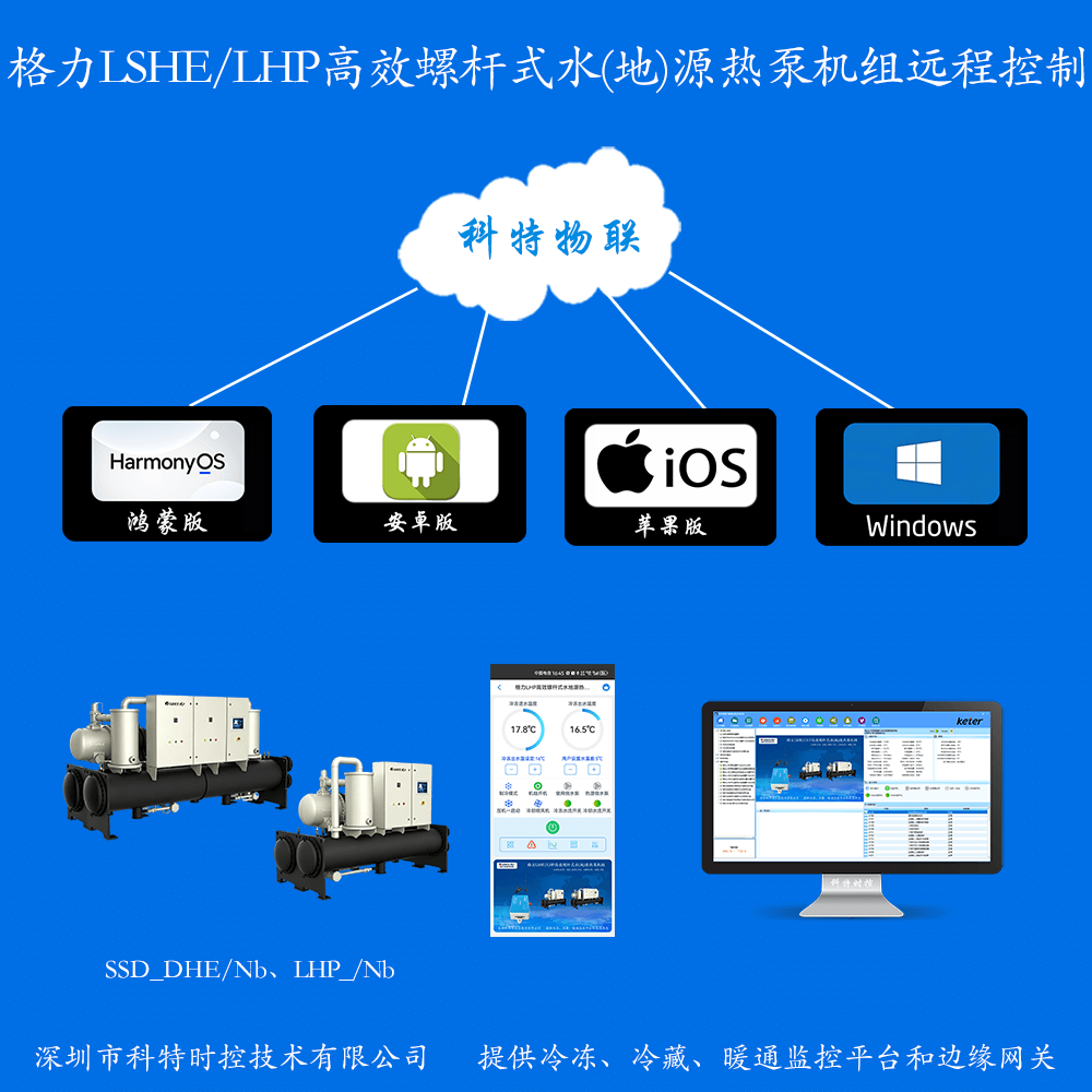 格力LHP高效螺杆式水(地)源热泵机组手机APP+电脑集中远程控制