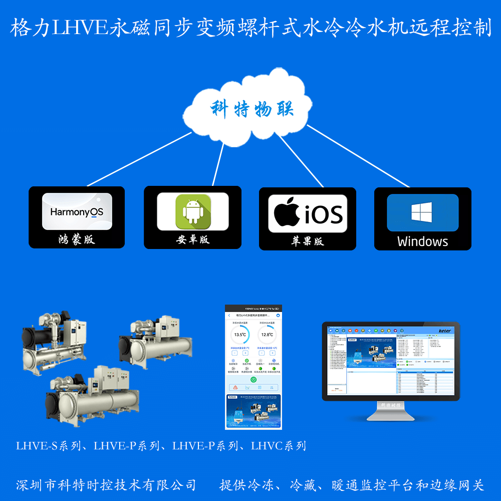 格力LHVE永磁同步变频螺杆水冷冷水机手机APP+电脑集中远程控制