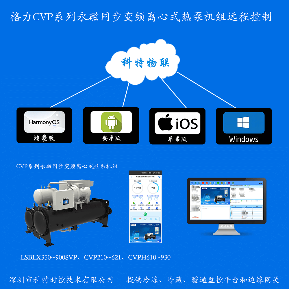 格力CVP系列永磁同步变频离心式热泵机组远程控制网关产品图