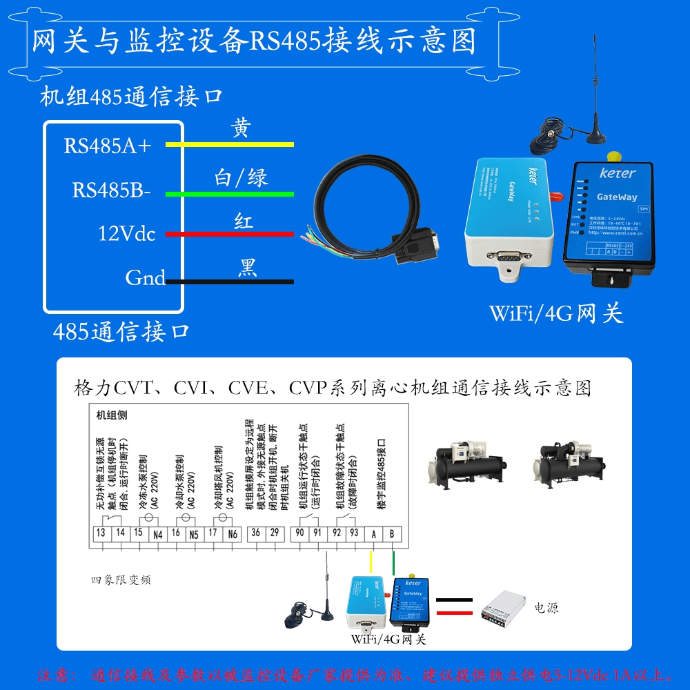 格力CVP系列永磁同步变频离心式热泵机组网关安装与接线说明图