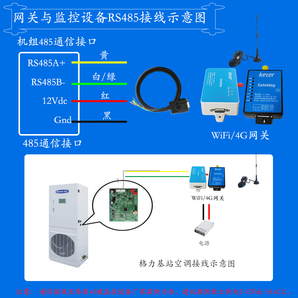 格力EF系列变频基站空调网关安装与接线说明图