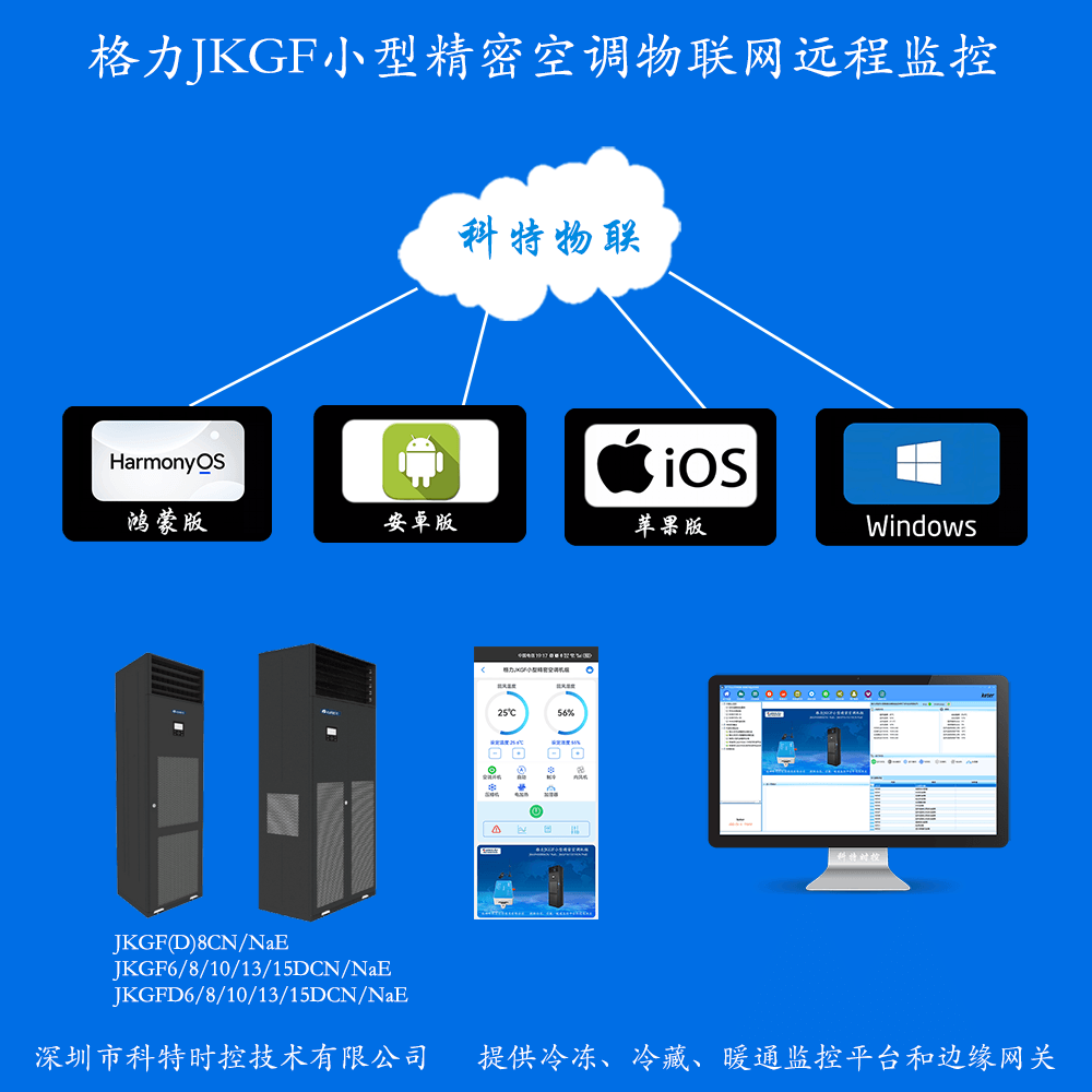 格力JKGF小型精密空调手机APP+电脑集中远程控制