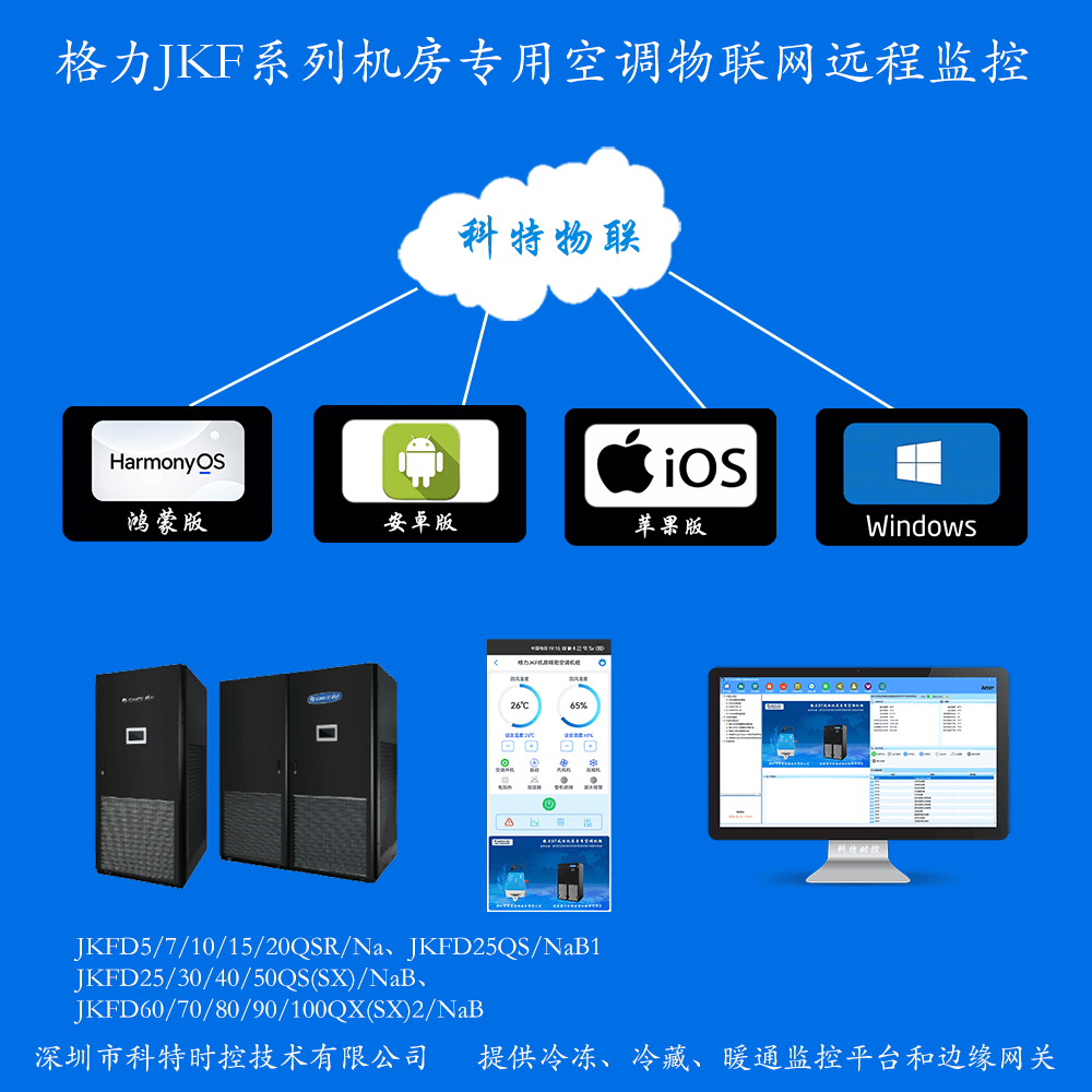 格力JKF系列风冷式机房专业空调手机APP+电脑集中远程控制