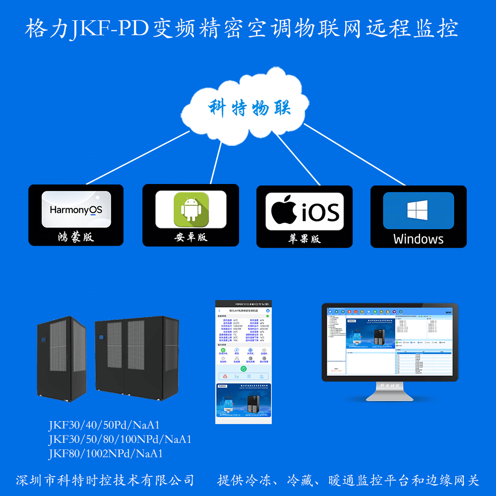 格力JKF-Pd系列风冷式变频精密空调手机APP+电脑集中远程控制