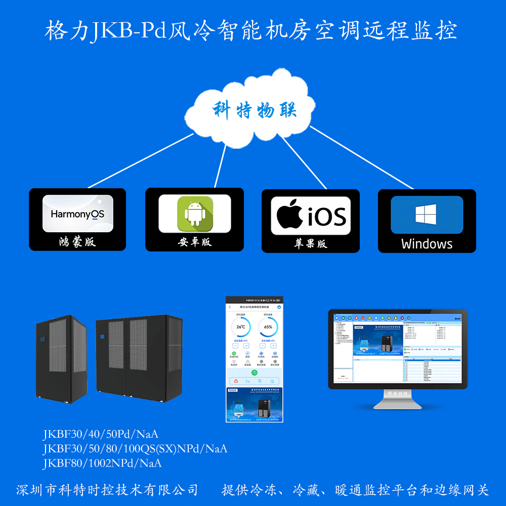 JKB-Pd系列风冷式智能双循环机房空调手机APP+电脑集中远程控制