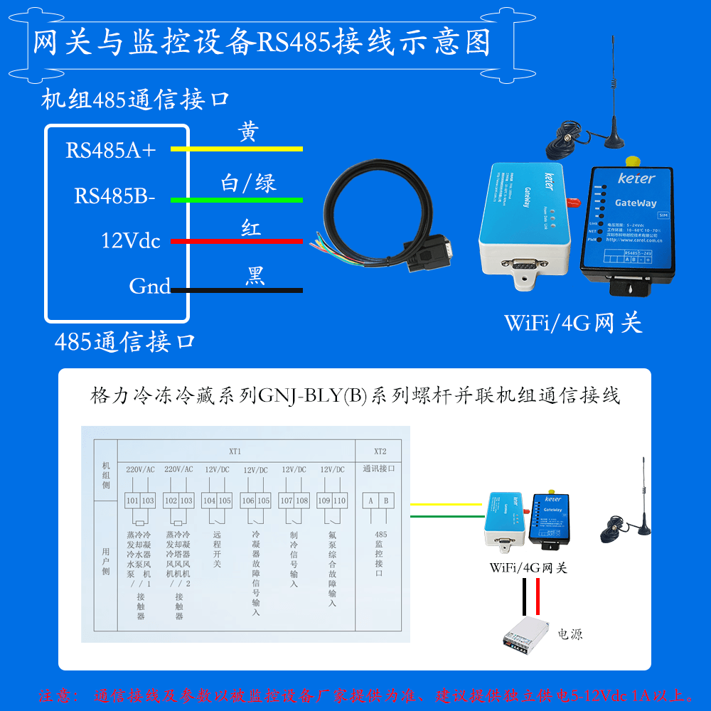 格力冷冻冷藏GNJ-BLY系列螺杆并联压缩冷凝机组网关安装与接线说明图