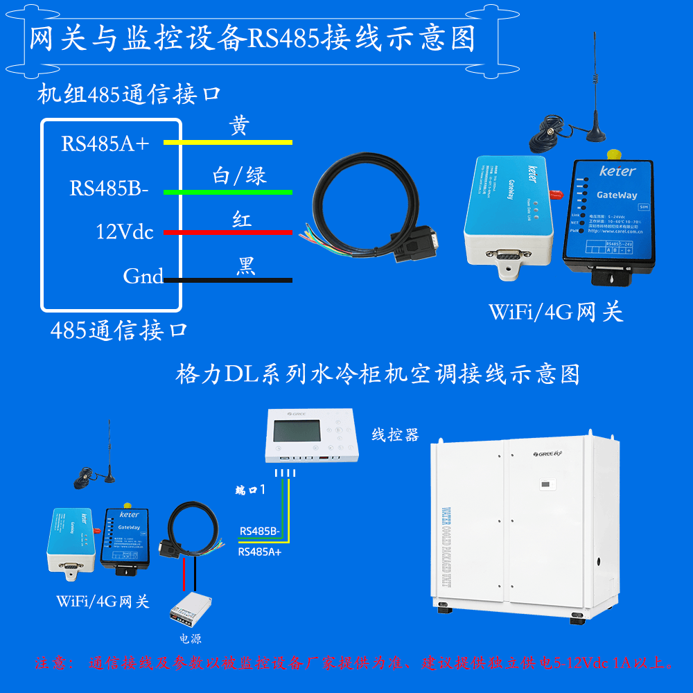 格力DL系列水冷柜机空调网关安装与接线说明图