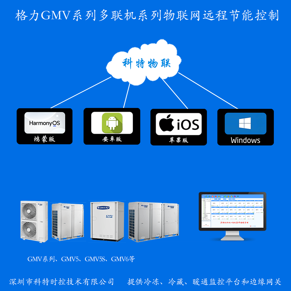格力多联机空调远程控制网关