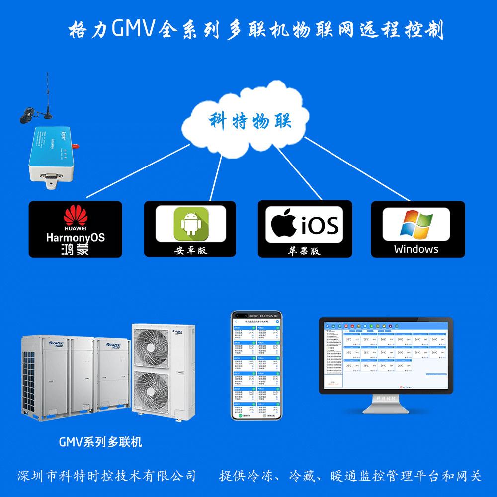 格力多联机远程控制网关产品图