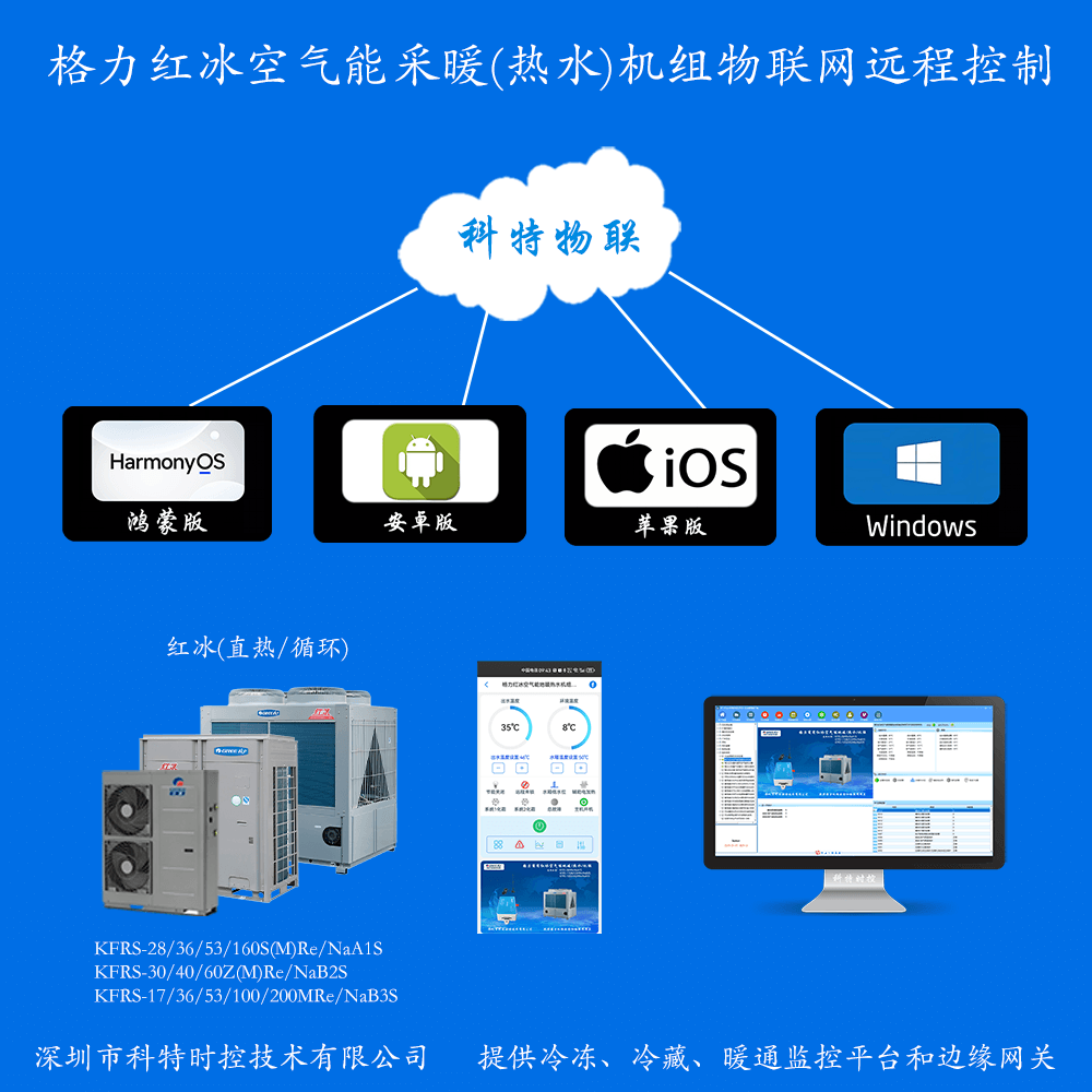 格力红冰空气能采暖热水机组手机APP+电脑集中远程控制