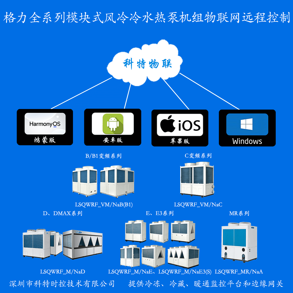 格力模块化冷热水机组远程控制网关