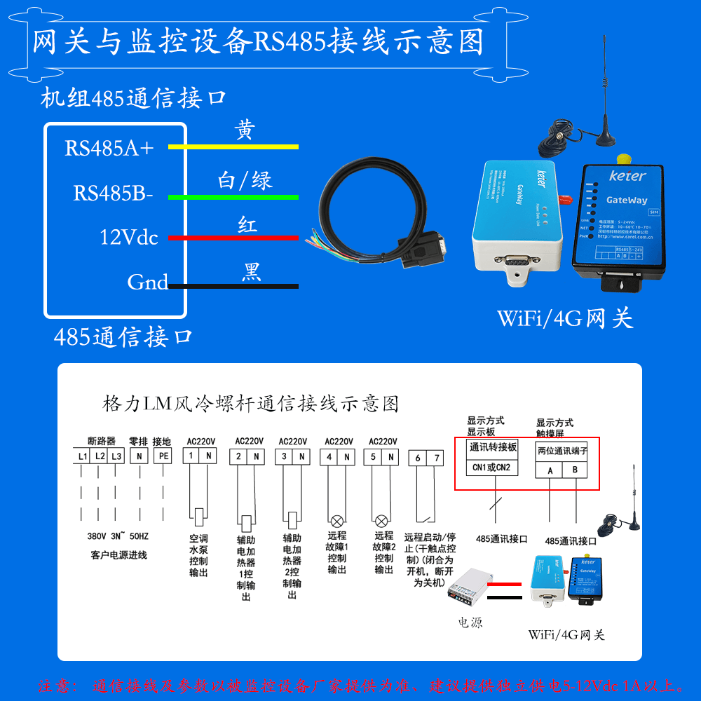 格力LM风冷螺杆机组标准系列网关安装与接线说明图